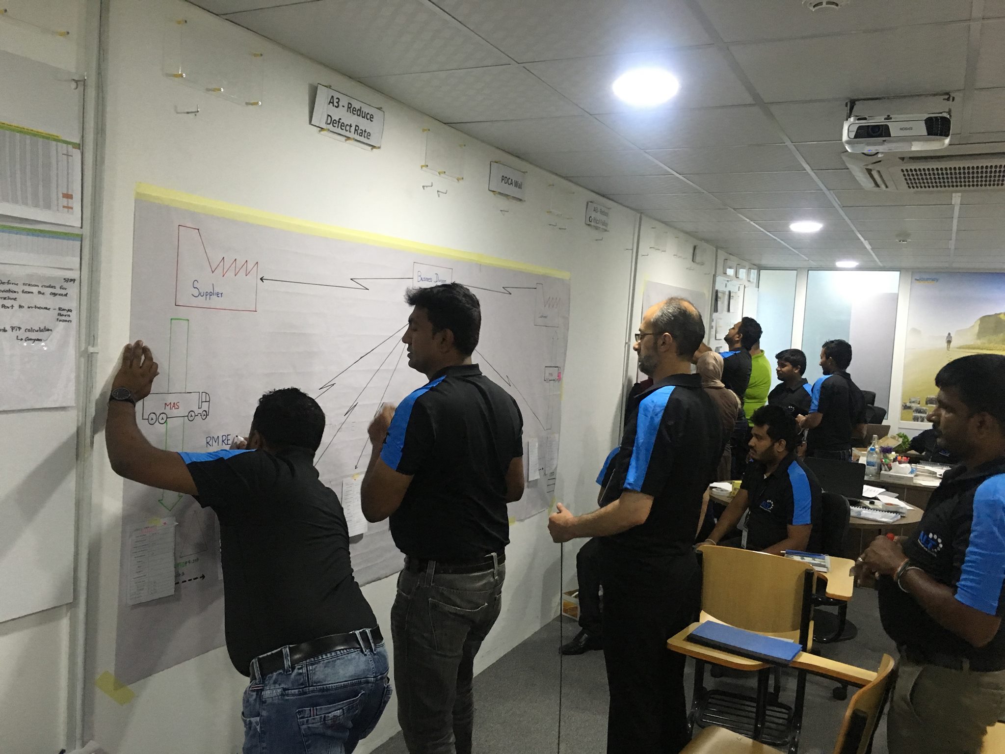 iDEA14 Lead Consultant